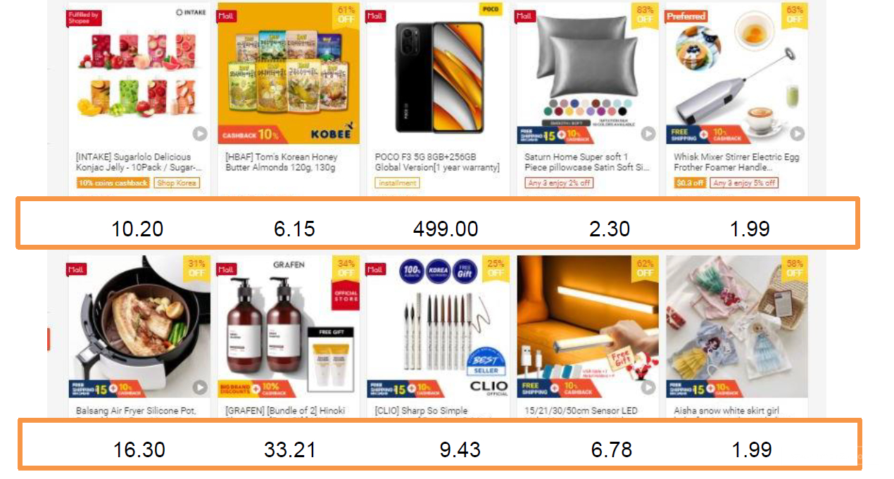 【Shopee市場周報】蝦皮新加坡站2021年8月第3周市場周報