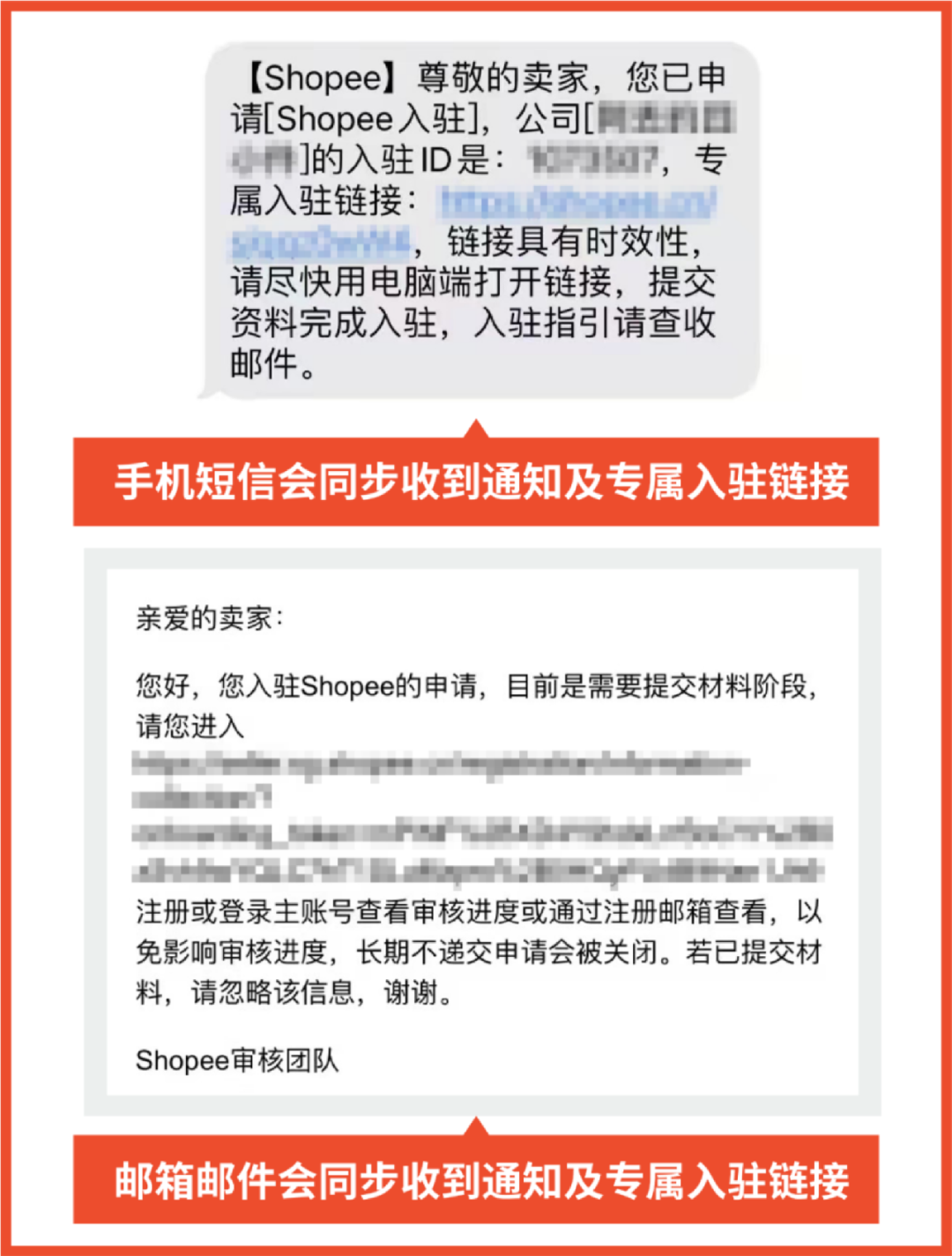 【收藏貼】新賣家啟航大禮包重磅推出, Shopee 2023全新開店流程詳解