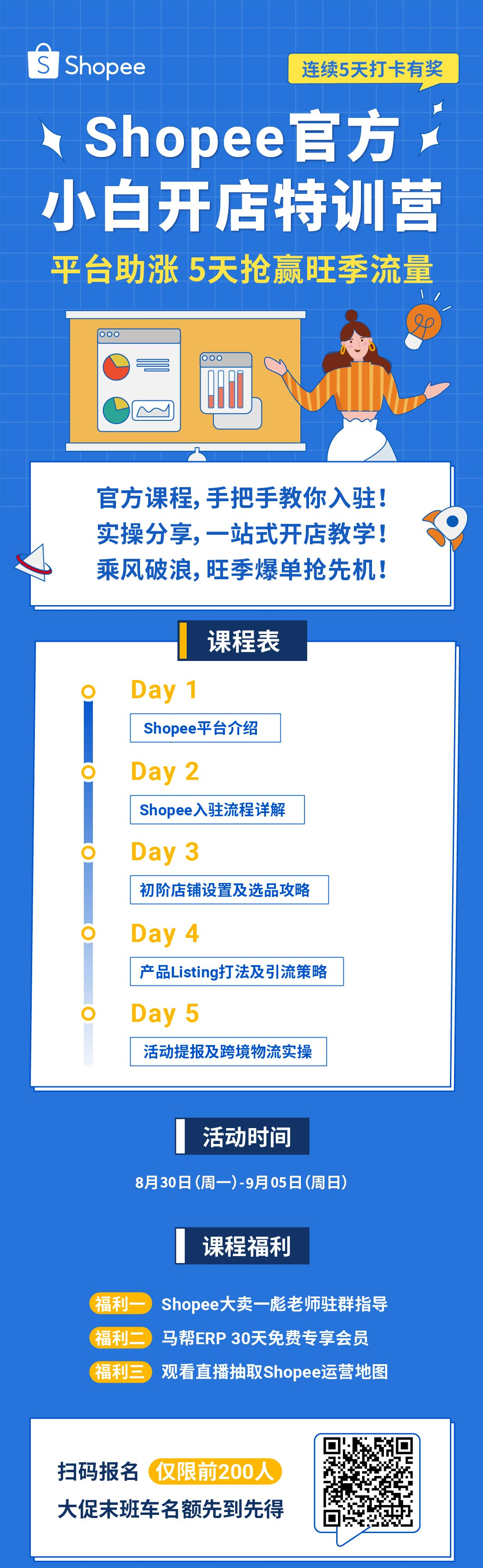 1629776616801219.jpg 旺季爆賣!賣家日銷破20000單,野性爆單全攻略來了