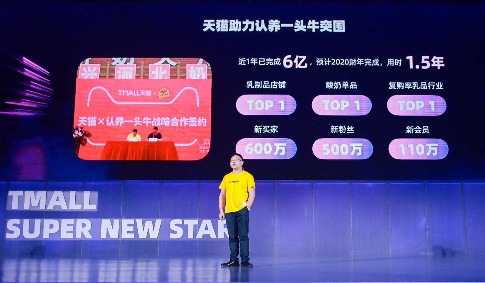 1604400865228155.png 一天誕生357匹“黑馬”!天貓雙11新品牌迎來開門紅