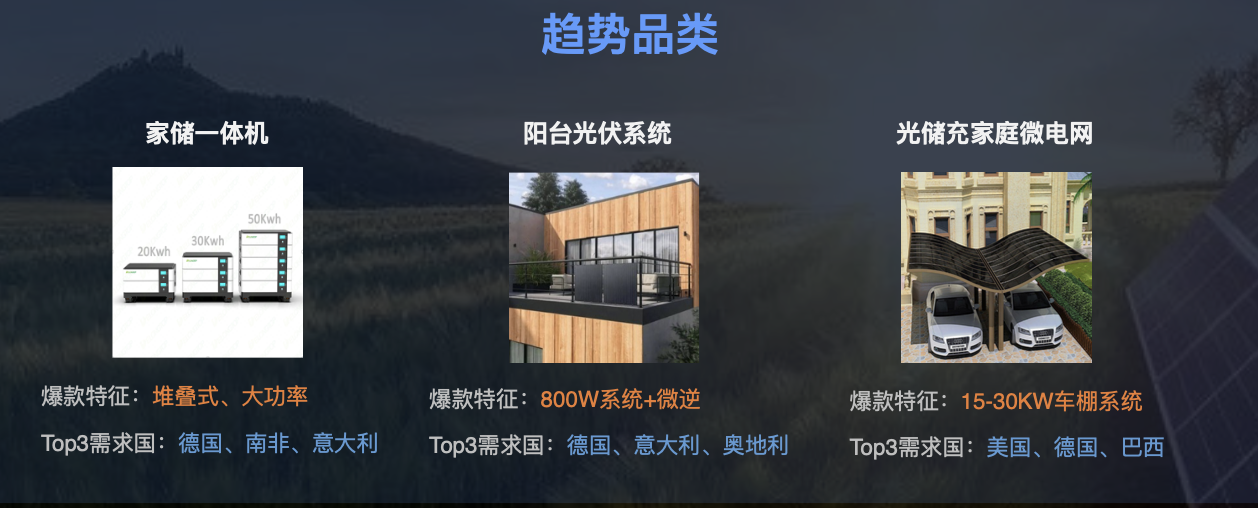 阿里國際站公布今年數字外貿新機遇